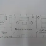 Unter Den Linden アパート *